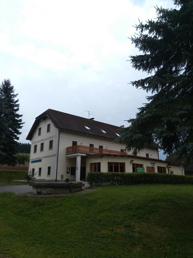 Sonnenhof
